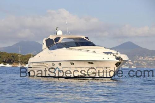 Riva Aquarius specs and reviews